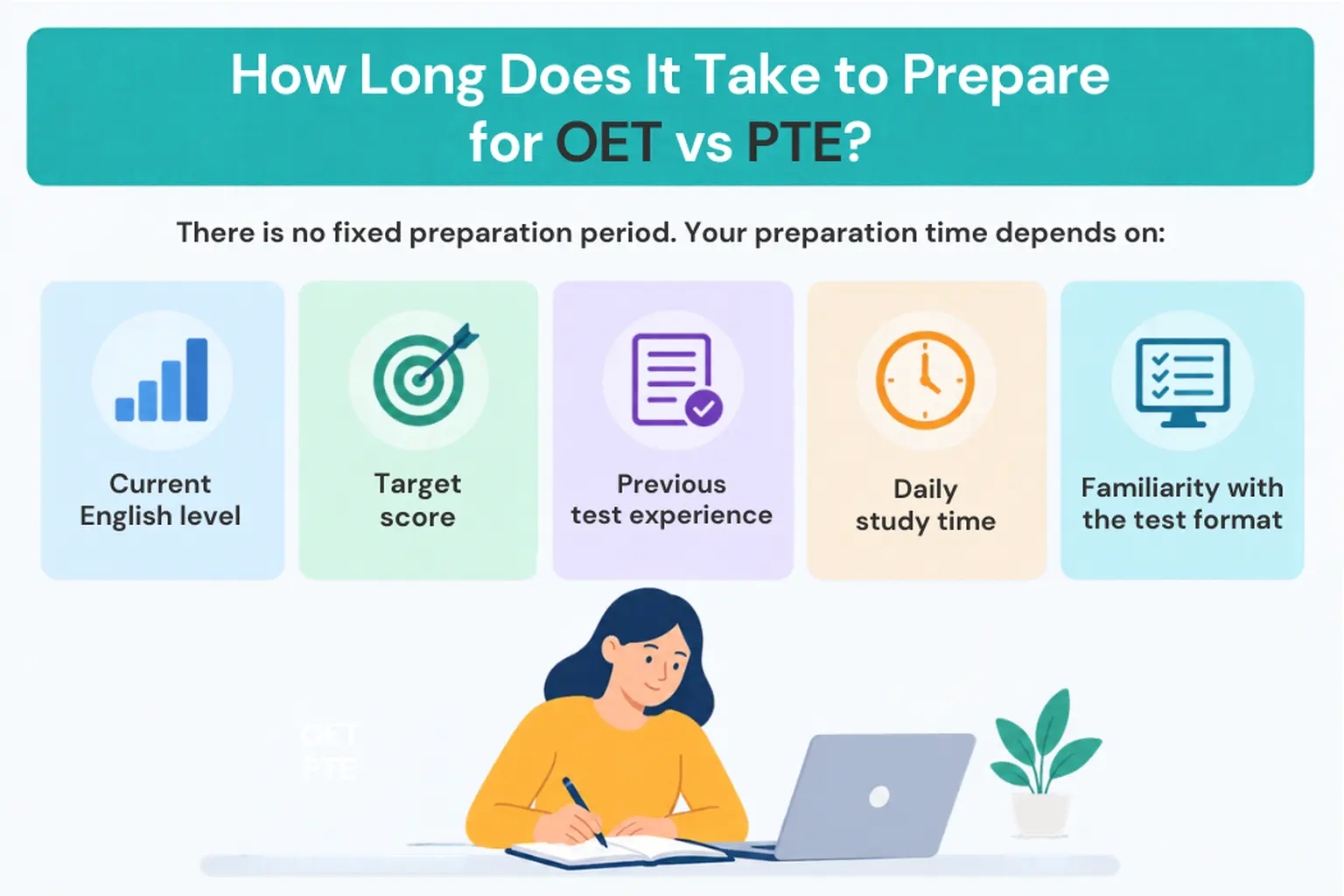 How to Prepare for OET vs PTE